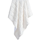 Stella Faux Silk Velvet Double Box Stitch Throw Stone Throw